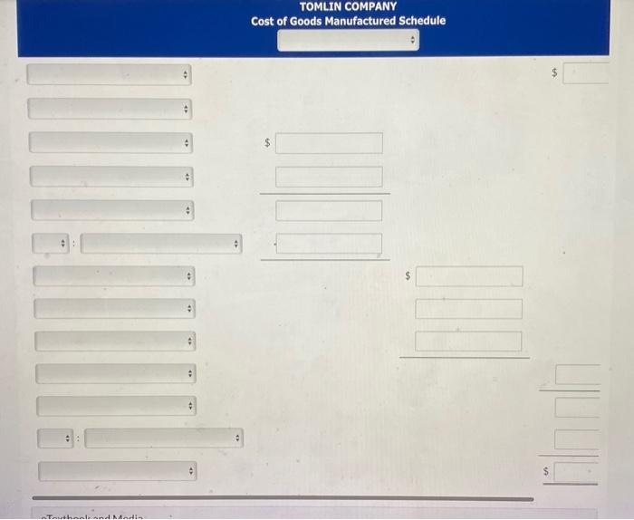 Raw materials inventory Work in process inventory Materials purchased in April $98,500