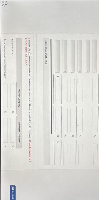 2024. Pharoah Company Wildhorse Company 2025 2024 2025 2024 Net sales $1,924,000