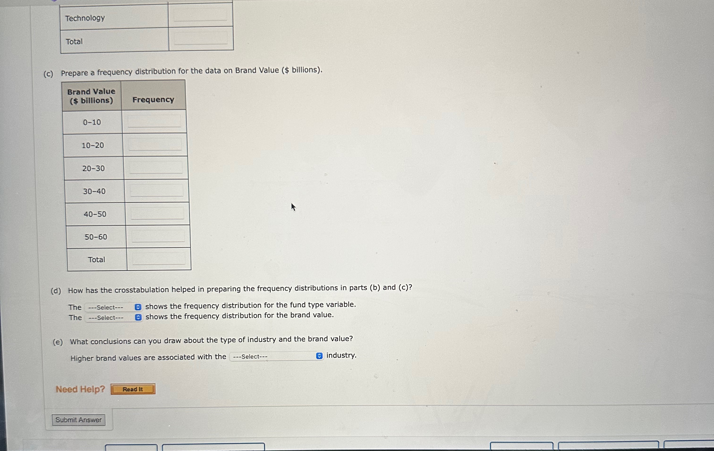 Technology Total (c) Prepare a frequency distribution for the data on Brand
