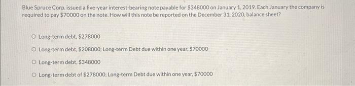 Blue Spruce Corp. issued a five-year interest-bearing note payable for $348000 on