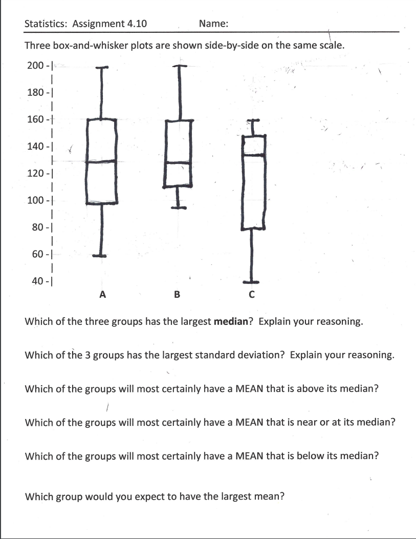 Statistics: Assignment 4.10 Name: Three box-and-whisker plots are shown side-by-side on the
