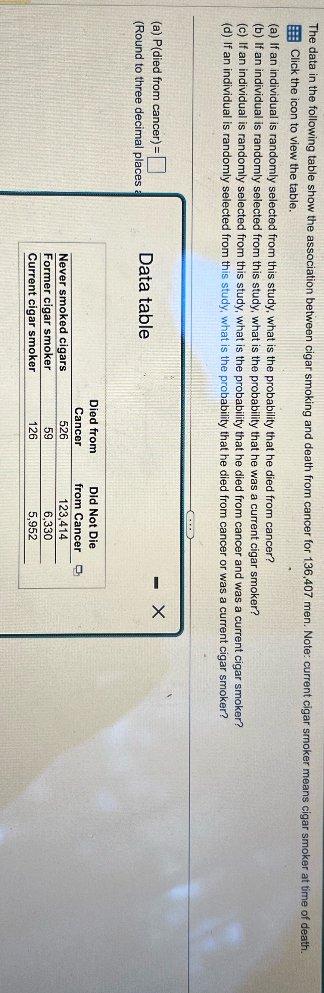 The data in the following table show the association between cigar smoking