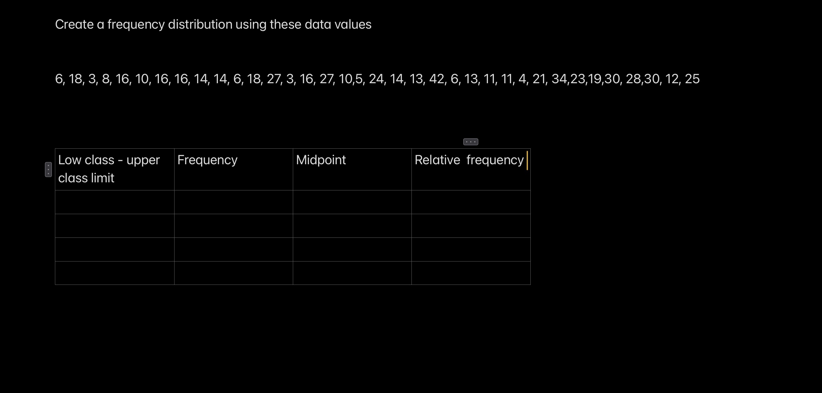 Create a frequency distribution using these data values 6, 18, 3, 8,