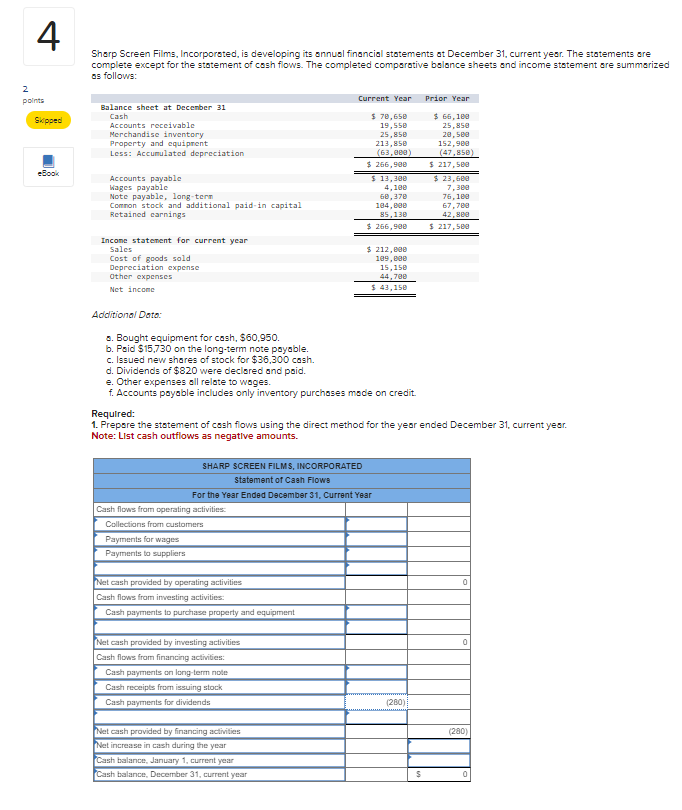 4 Sharp Screen Films, Incorporated, is developing its annual financial statements at