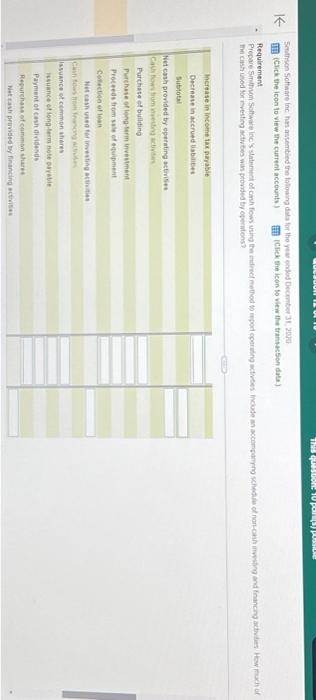 ended December 31, 2020 (Click the icon to view the current accounts.)