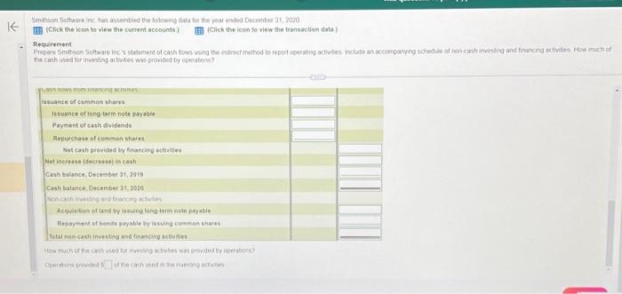 Requirement Click the icon to view the transaction data) Prepare Smithson Software