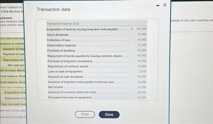 activities include an accompanying schedule of non-cash investing and financing activites How