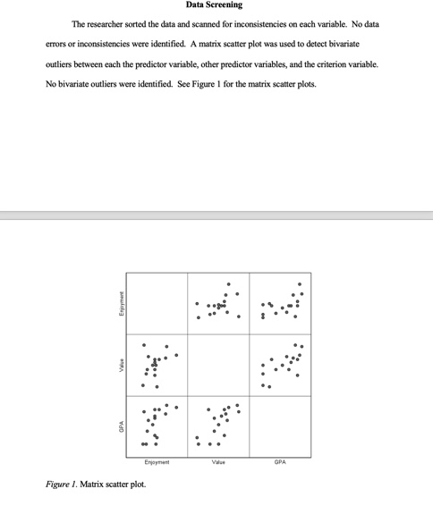 Data Screening The researcher sorted the data and scanned for inconsistencies on