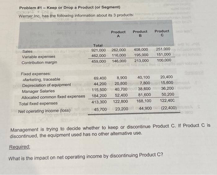 Problem #1 - Keep or Drop a Product (or Segment) Werner Inc.