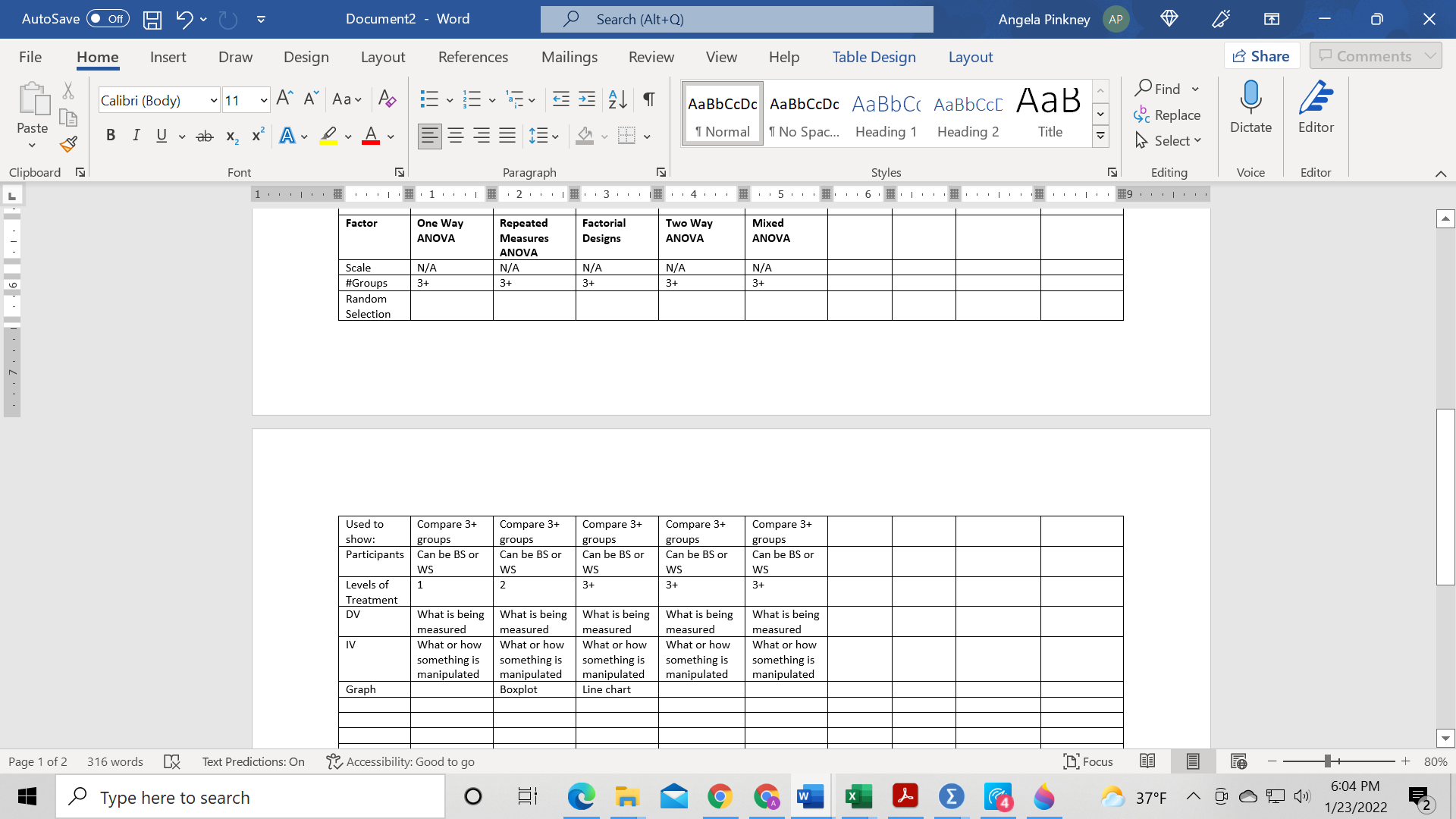 Mailings Calibri (Body) 11 A A Aa PE Paste BI Uab x2