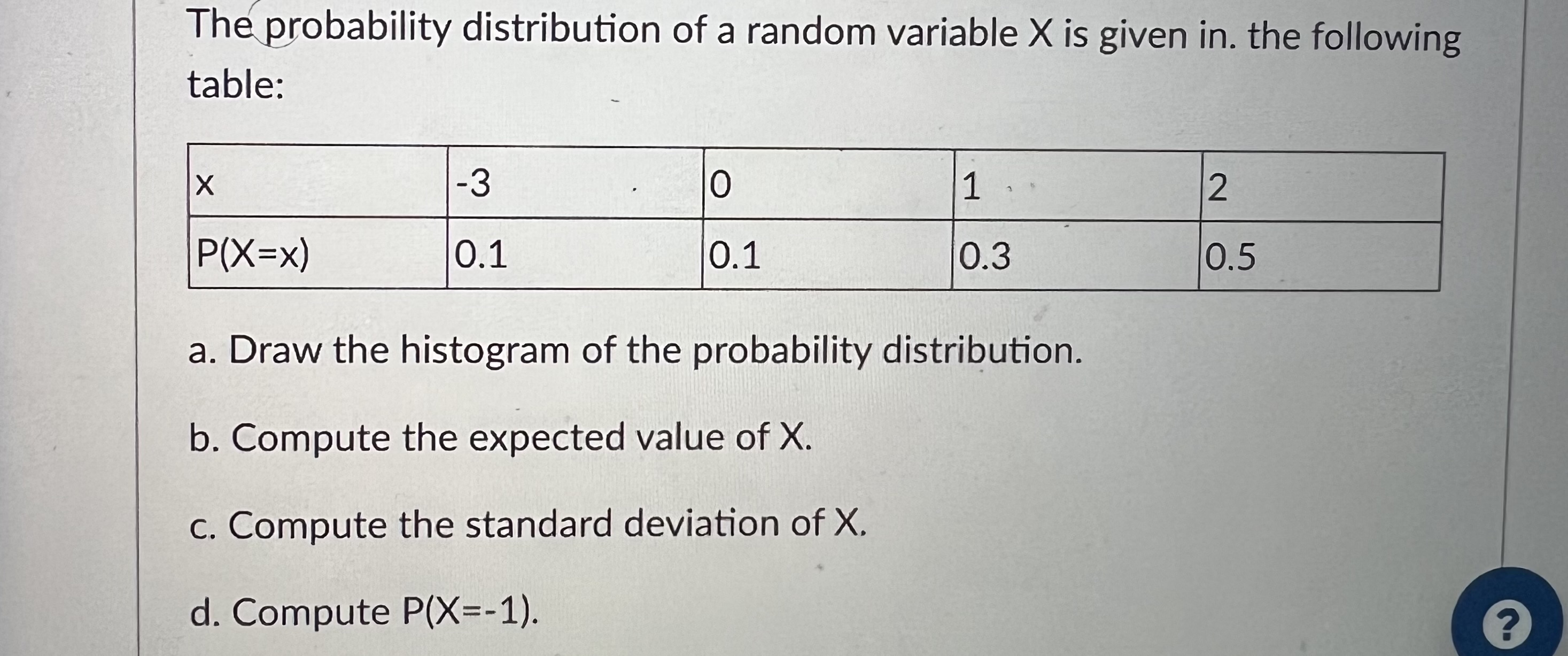 The probability distribution of a random variable X is given in. the