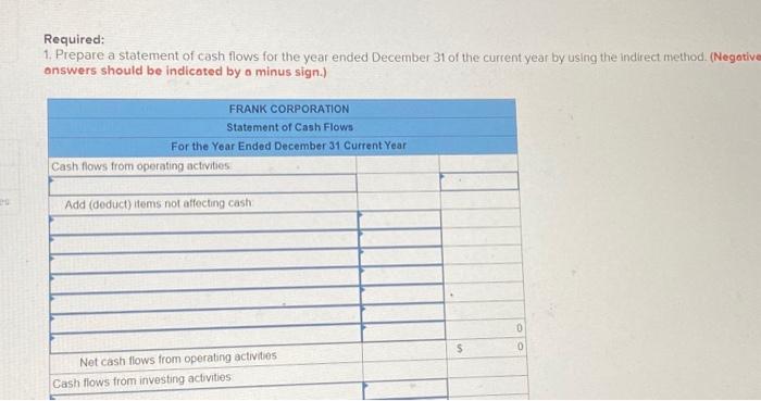 Selected transactions for the current year are as follows: a. Purchased investment