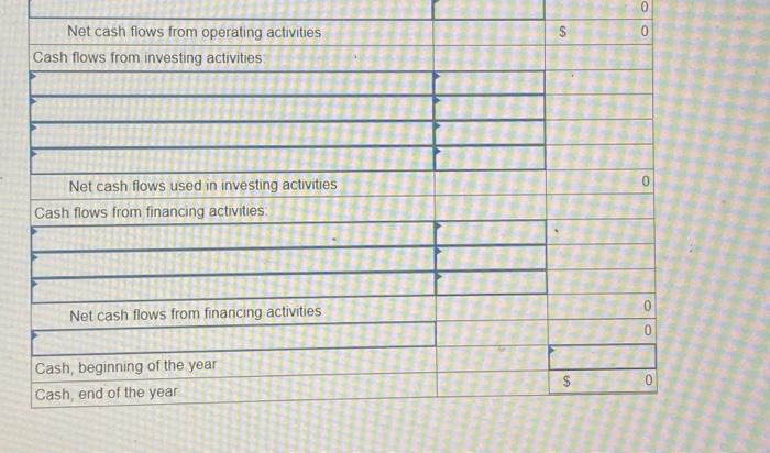 securities for $5,500 cash. b. Borrowed $16.000 on a two-year, 8 percent