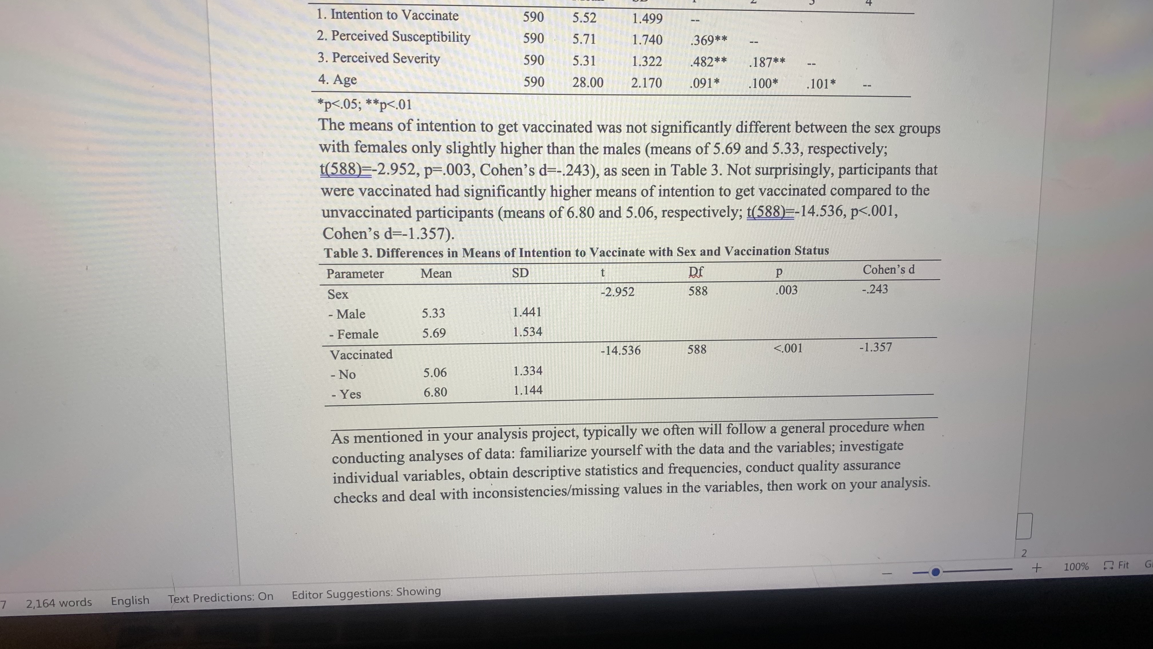 questions in this assignment. Background: components The vaccination simulation data used in