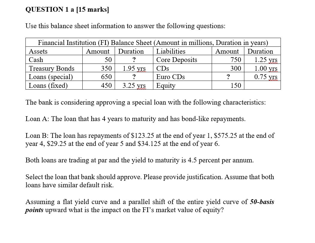 QUESTION 1 a [15 marks] Use this balance sheet information to answer