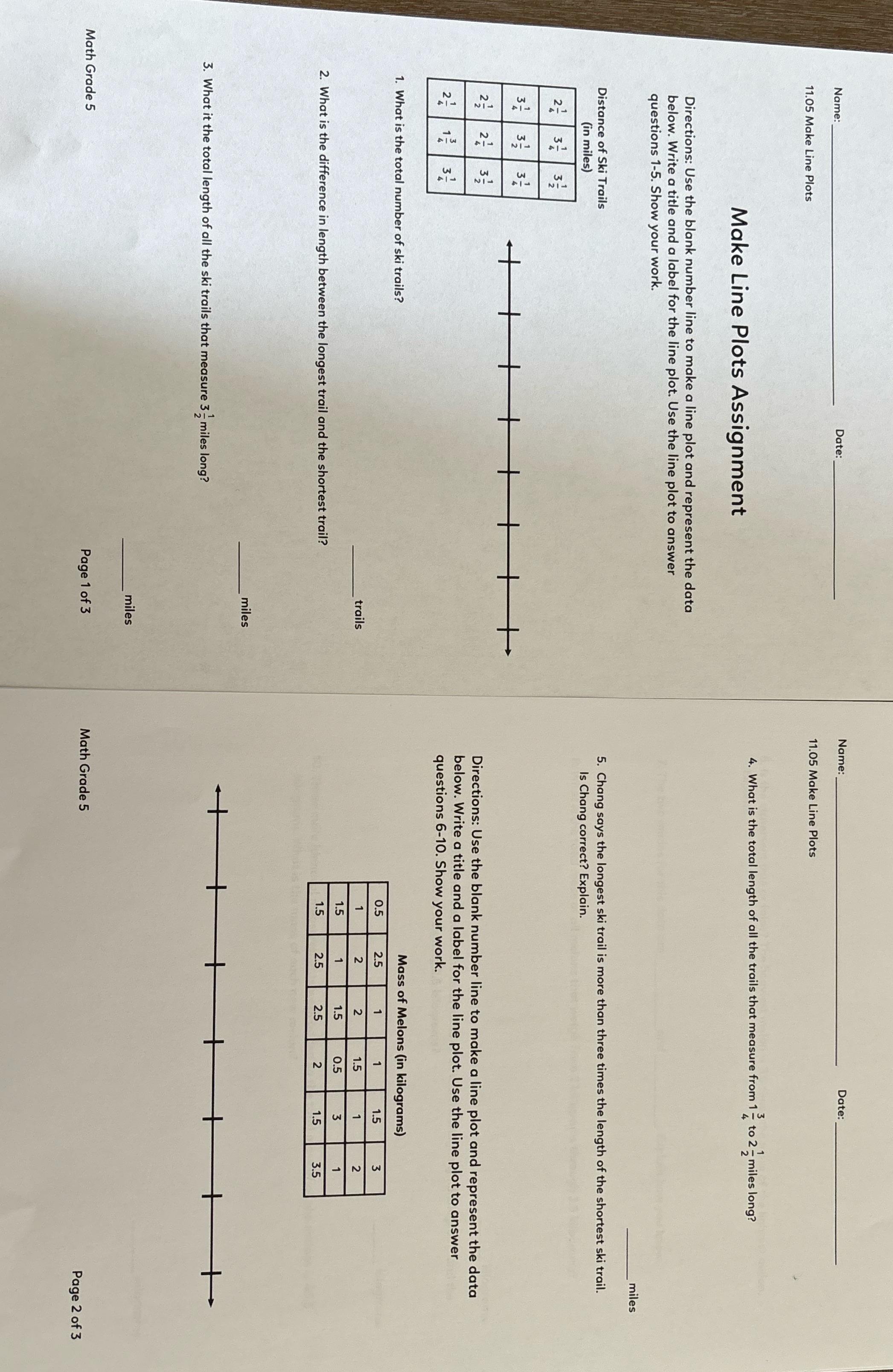 Name: 11.05 Make Line Plots Date: Make Line Plots Assignment Directions: Use