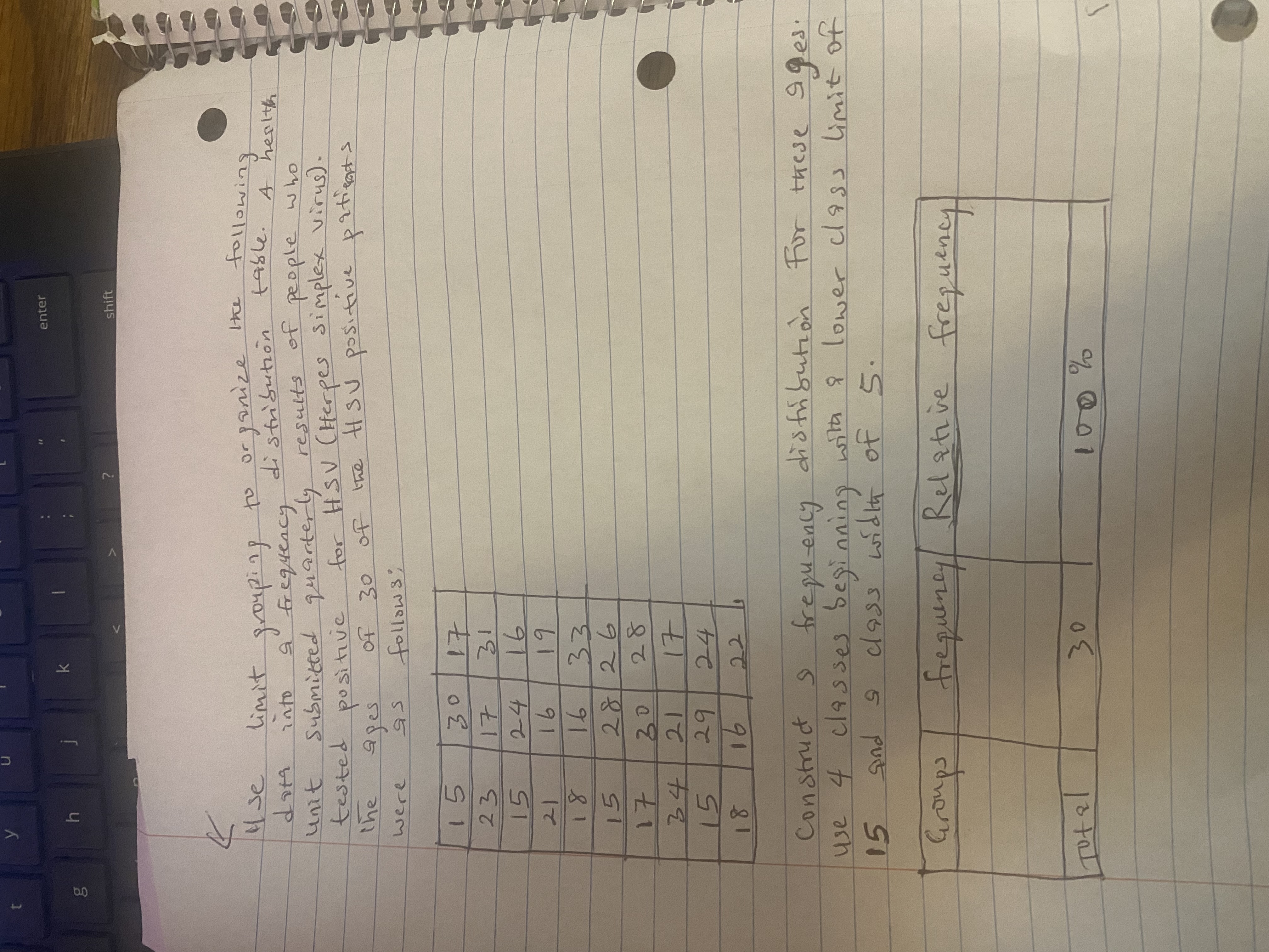 [ 8.0 g A h 0 k A ? enter shift K