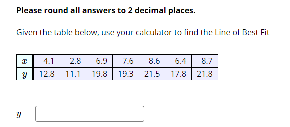 response variable y. y 40 28.5 41.7 56.4 37.9 80.5 66.8 88.5