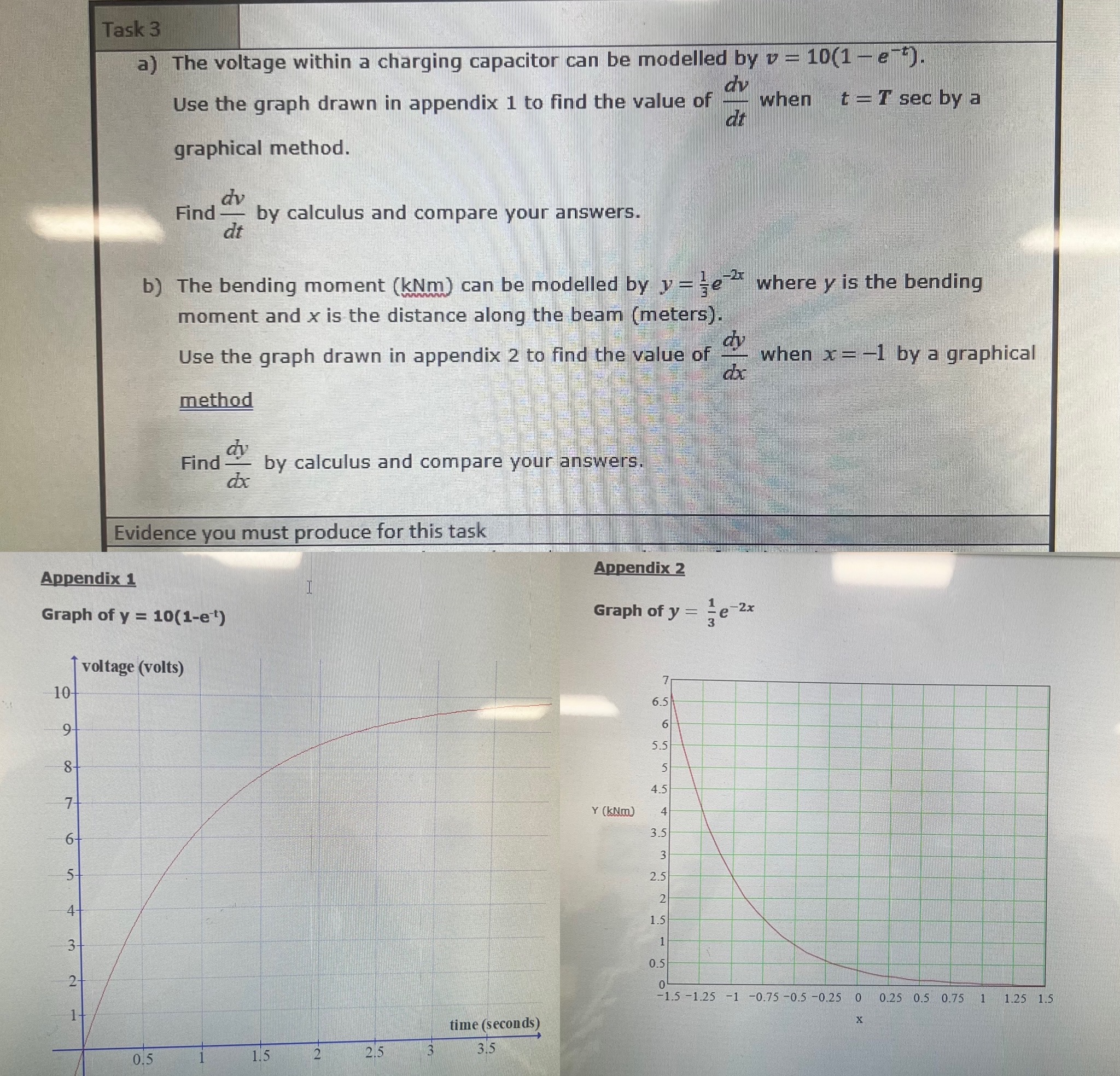 Task 3 a) The voltage within a charging capacitor can be modelled