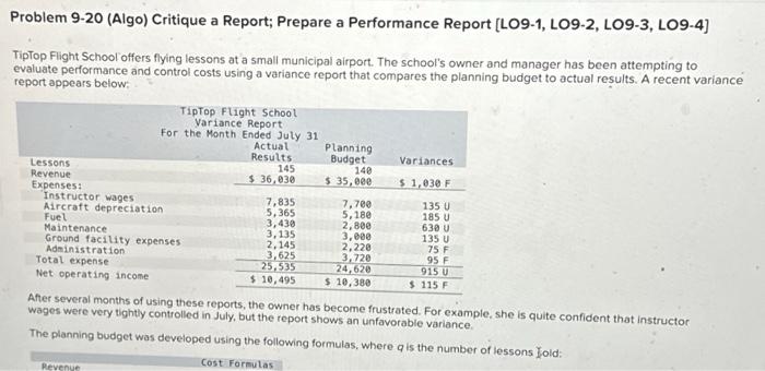 Problem 9-20 (Algo) Critique a Report; Prepare a Performance Report [LO9-1, LO9-2,