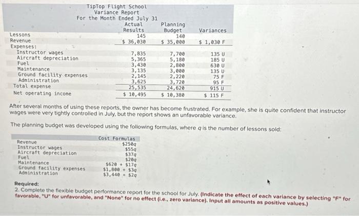 LO9-3, LO9-4] TipTop Flight School offers flying lessons at a small municipal