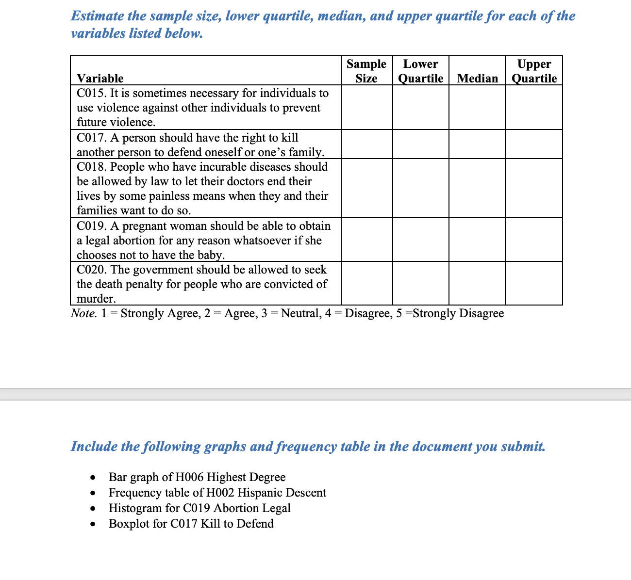 (e.g., Texas1001)? Create bar graphs and frequency tables for the following variables: