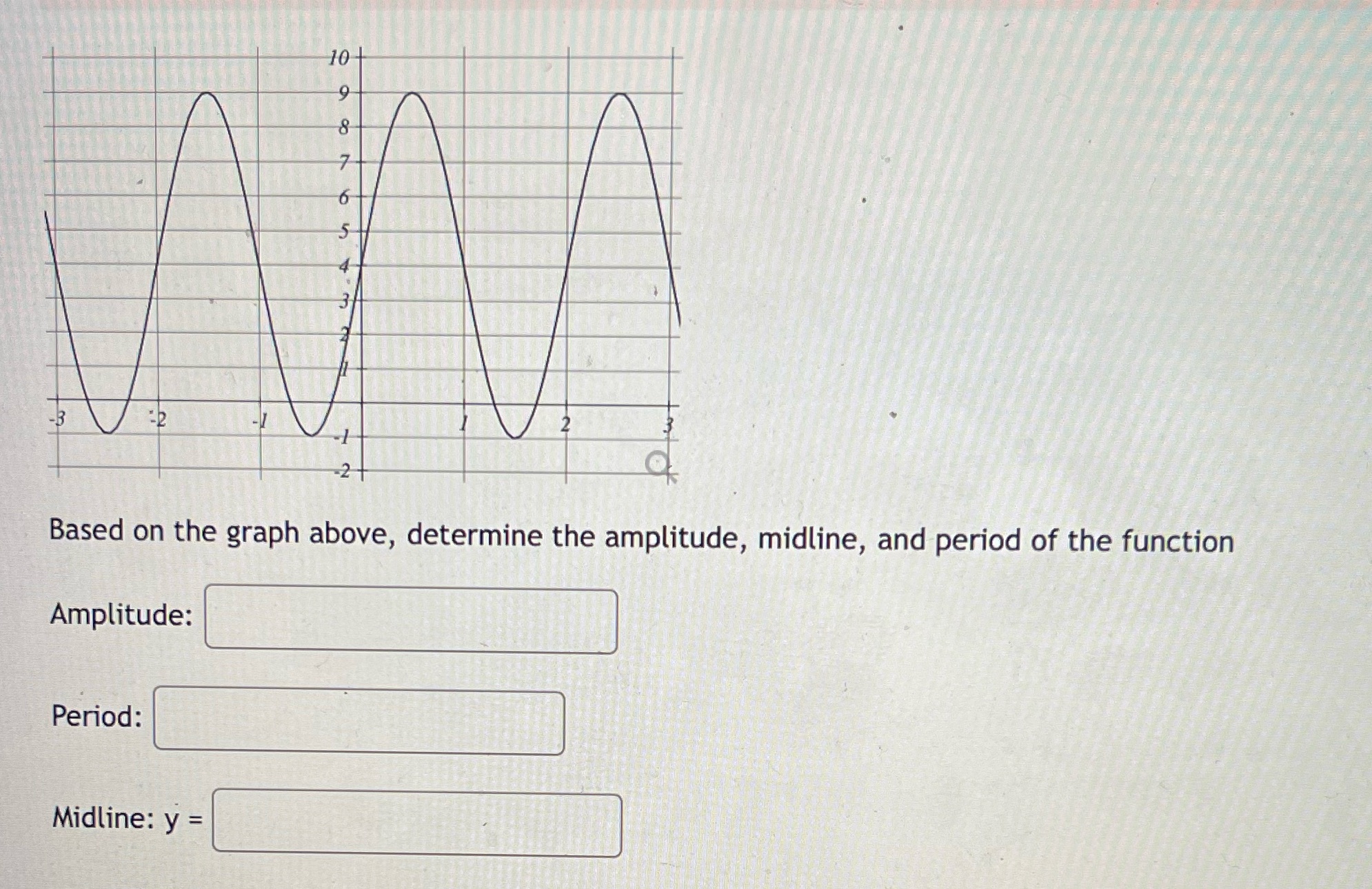 =2 -1 -2+ 10+ 98 7 6 5 Based on the graph