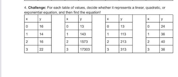 4. Challenge: For each table of values, decide whether it represents a
