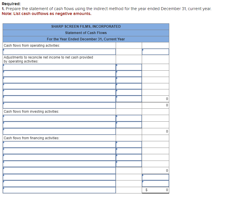 12-4, 12-6 Sharp Screen Films, Incorporated, is developing its annual financial statements