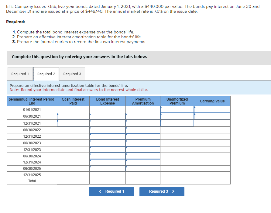 Ellis Company issues 7.5%, five-year bonds dated January 1, 2021, with a