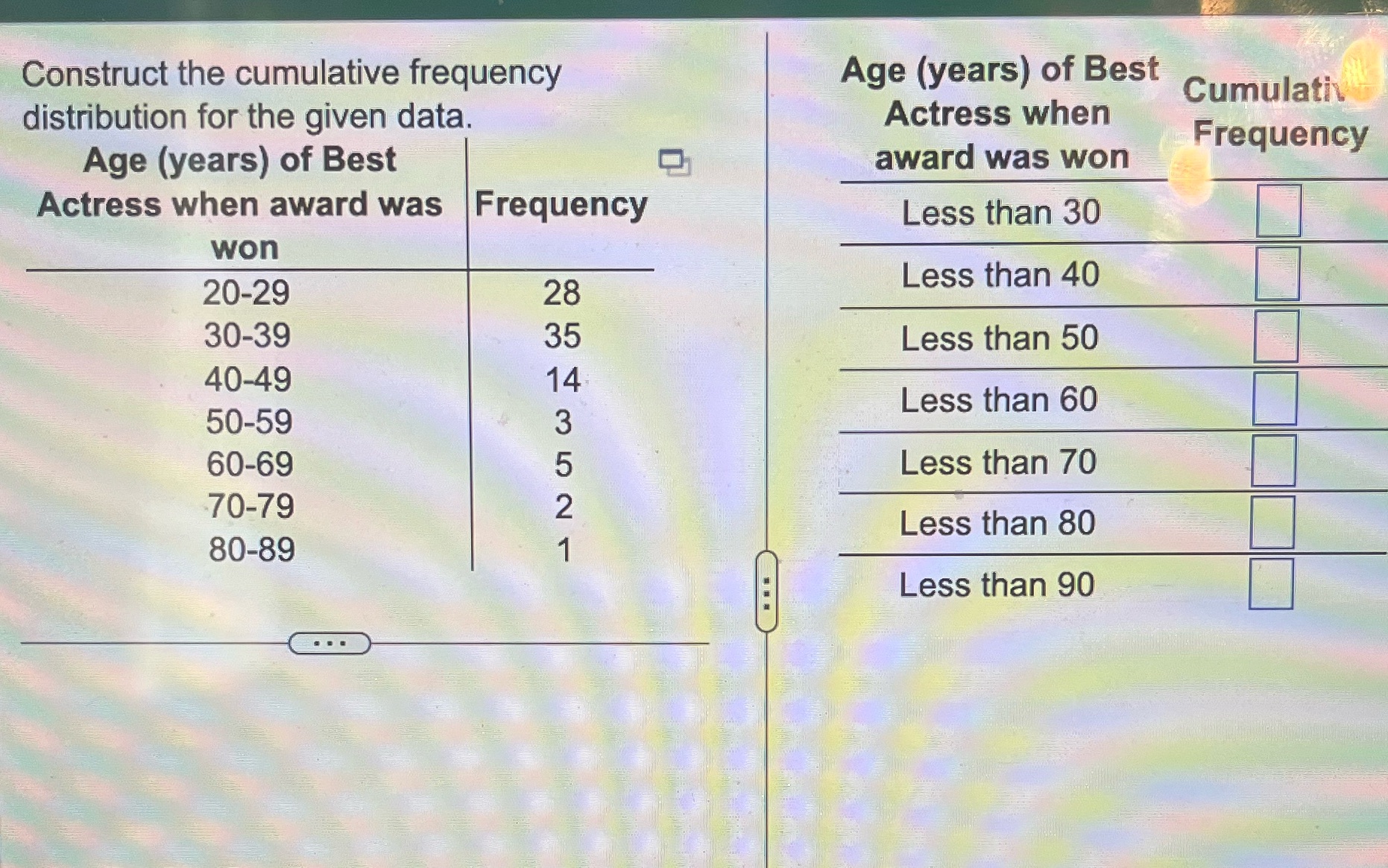 Construct the cumulative frequency distribution for the given data. Age (years) of