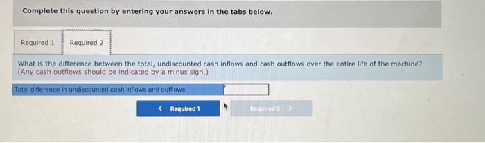 Company is considering the purchase of a $26,000 machine that would reduce