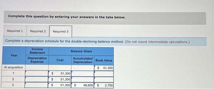 TX, at a cost of $51,300. The equipment has an estimated residual