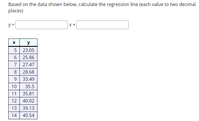 14 10 20 25 25 20 25 25 a) What is the