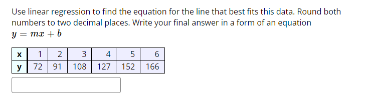 best fit on the following scatterplot. 30+ y 25 20 15 10-