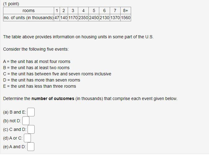 (1 point) rooms 1 2 3 4 5 6 7 8+ no.