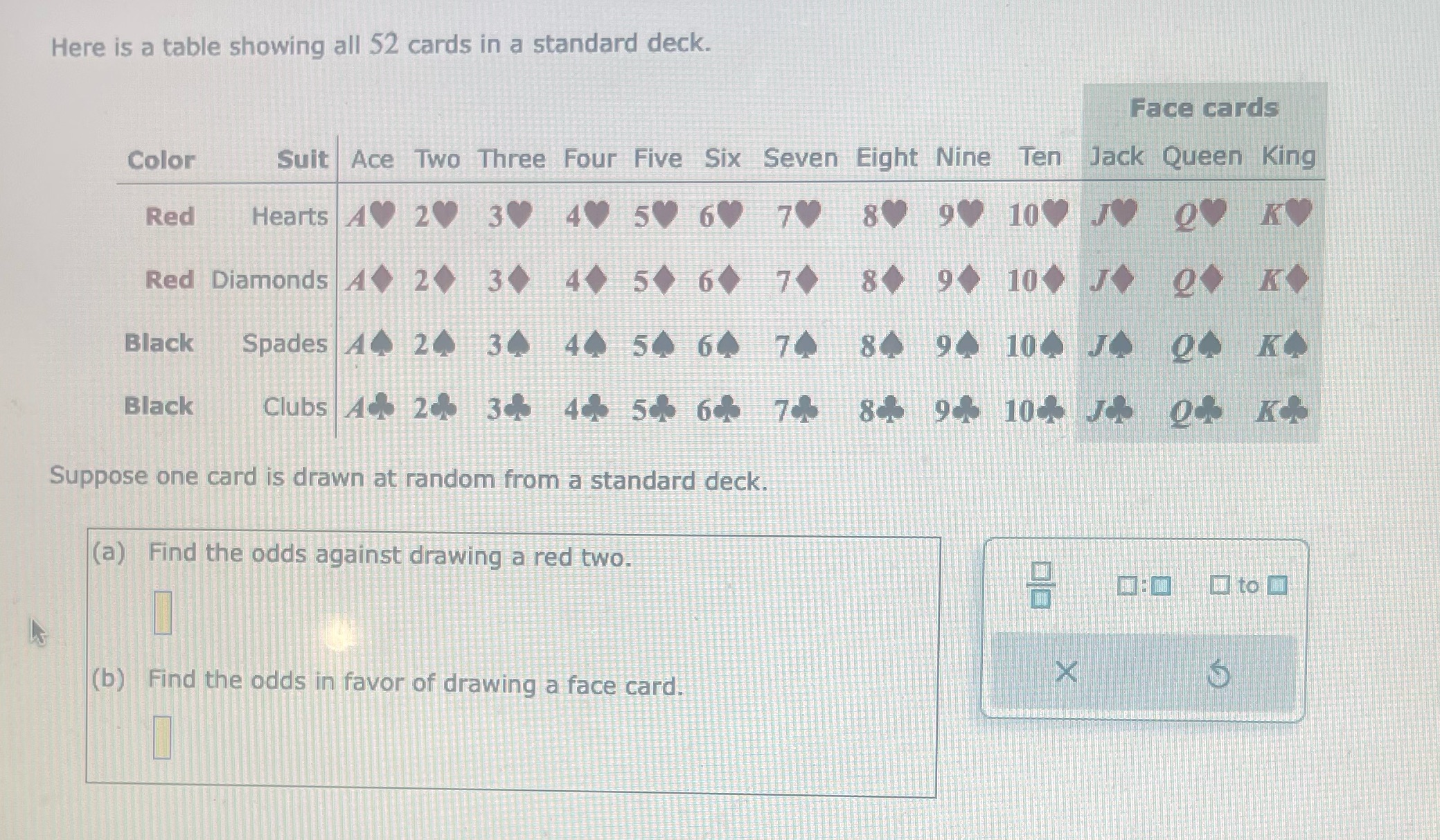 Here is a table showing all 52 cards in a standard deck.