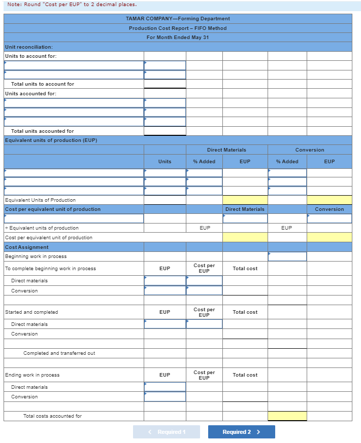 Note: Round "Cost per EUP" to 2 decimal places. TAMAR COMPANY-Forming Department