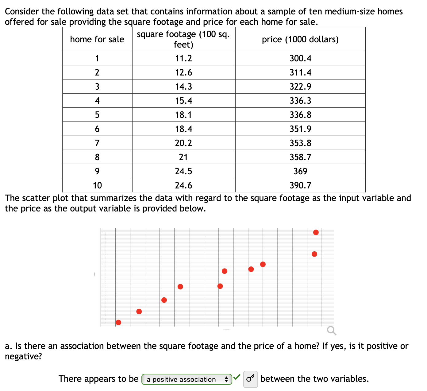 25.2 6 31 24.7 7 37 23.3 8 49.3 22.7 9 50.8