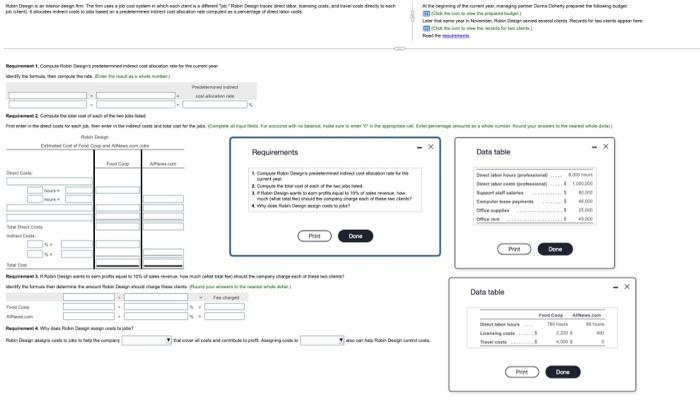 Dodge Ther Requirements Computers off the j Done the beginning of the