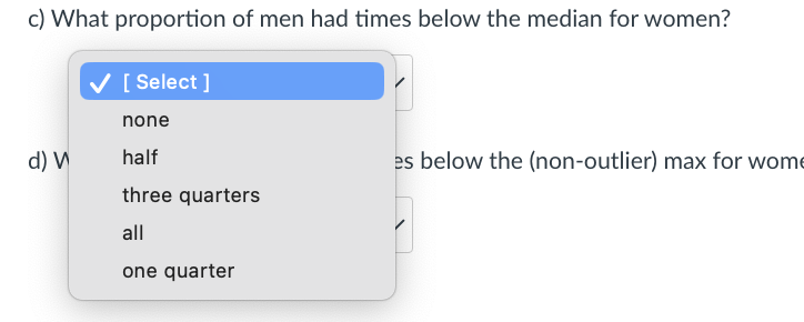 c) What proportion of men had times below the median for women?