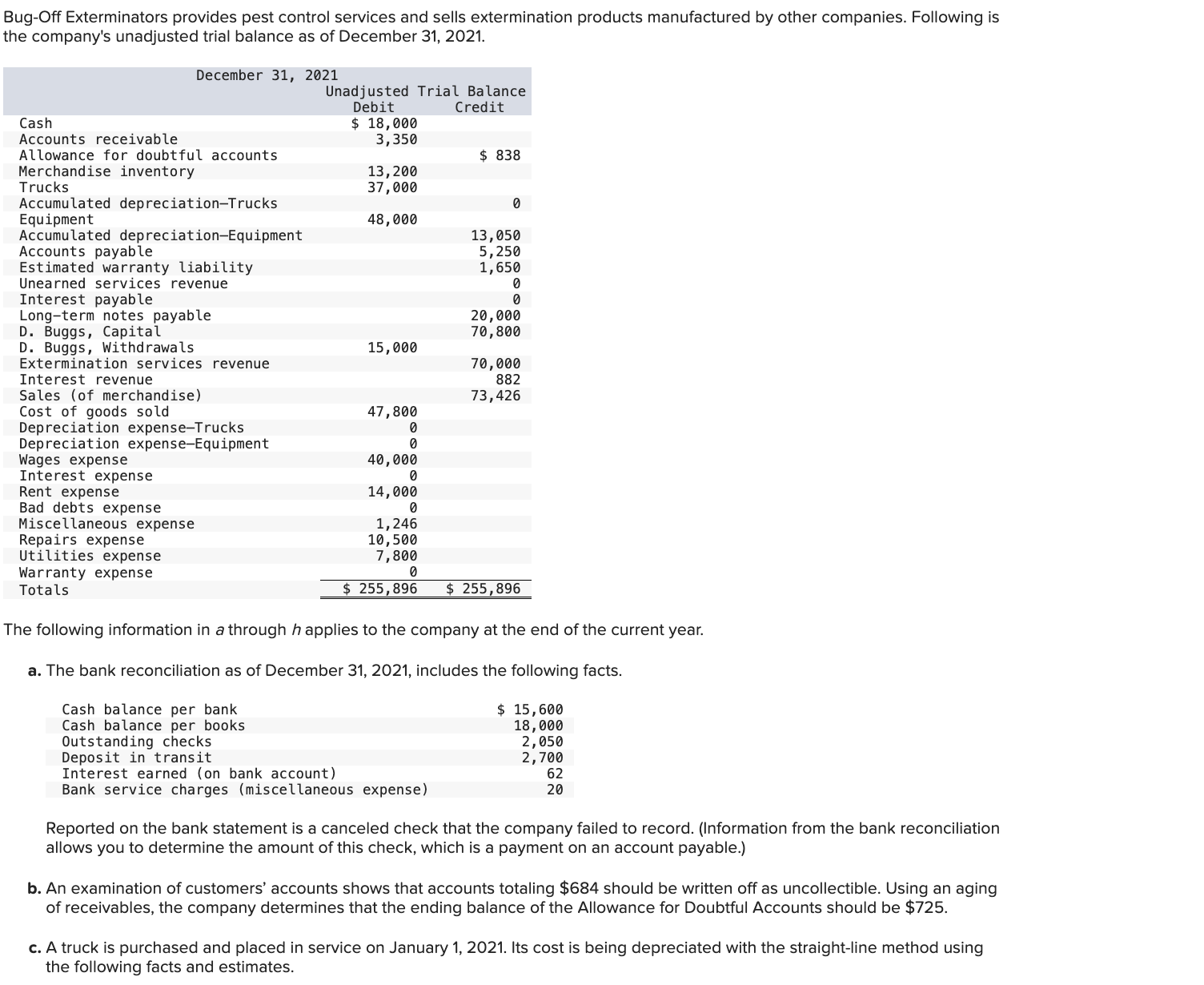 Bug-Off Exterminators provides pest control services and sells extermination products manufactured by