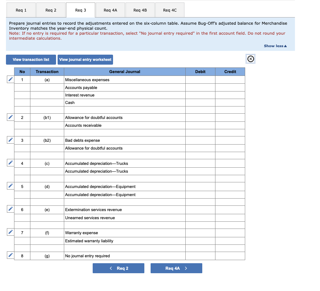 accounts $ 838 13,200 37,000 0 Equipment 48,000 Accumulated depreciation-Equipment Accounts payable