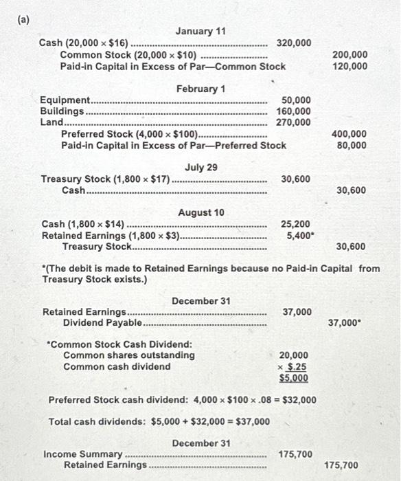 January 5, 2025, Phelps Corporation received a charter granting the right to