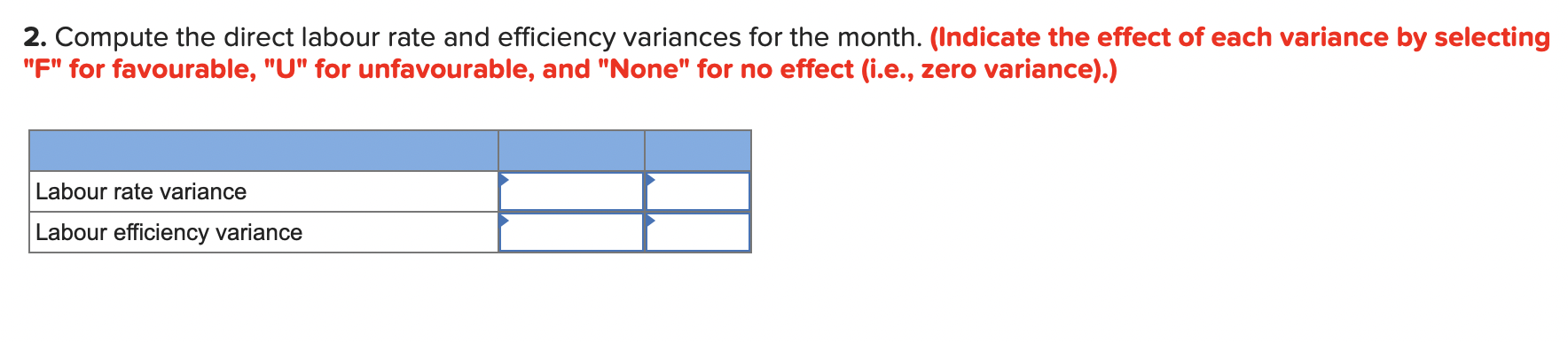 spray cleaner are given below: Direct materials Direct labour Standard Quantity or