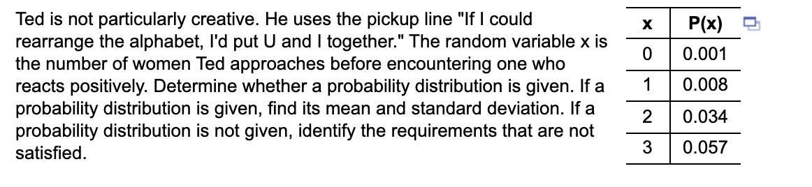 Ted is not particularly creative. He uses the pickup line "If I