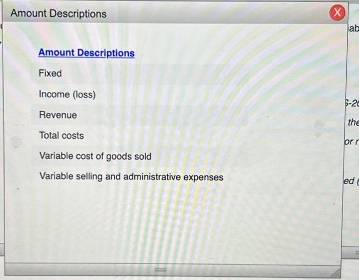 of $100,160, variable cost of goods sold of $52,510, variable selling expenses