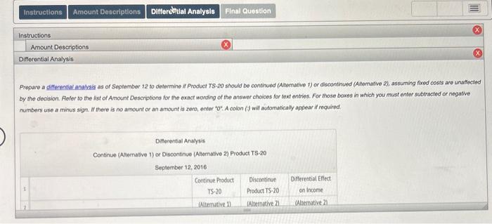 of $21,690, and fixed costs of $33,800, creating a loss from operations
