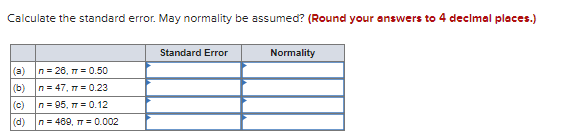 Calculate the standard error. May normality be assumed? (Round your answers to