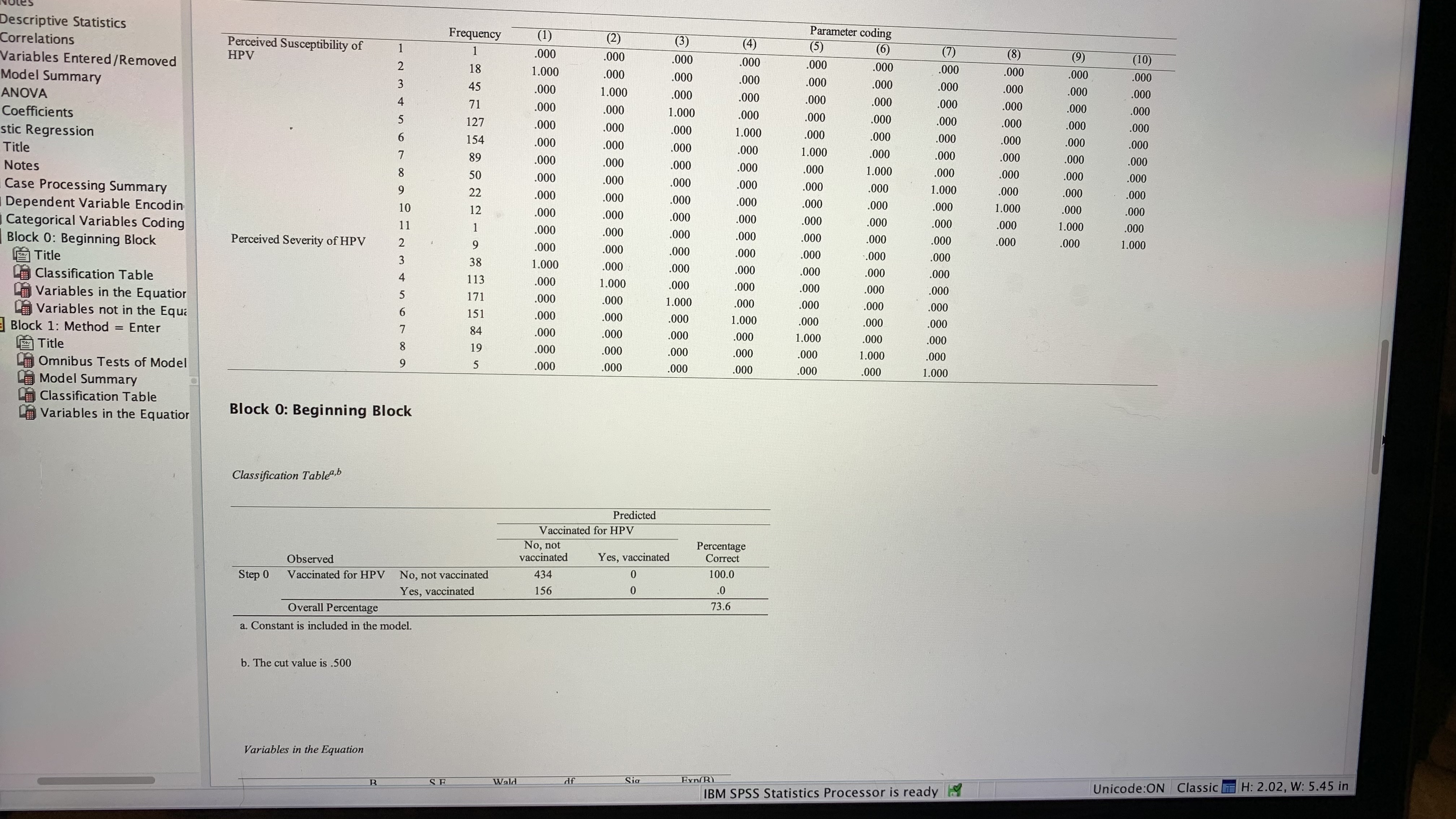 Descriptive Statistics Correlations Variables Entered/Removed Model Summary ANOVA Coefficients stic Regression Title